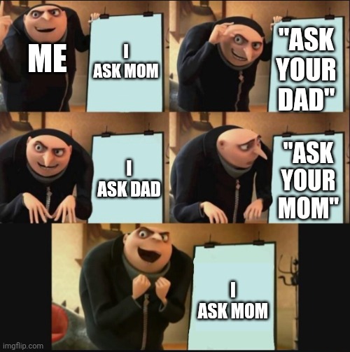 5 panel gru meme | ME; I ASK MOM; "ASK YOUR DAD"; I ASK DAD; "ASK YOUR MOM"; I ASK MOM | image tagged in 5 panel gru meme | made w/ Imgflip meme maker