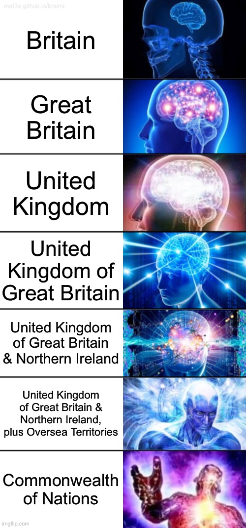 The sun never sets on the British… | Britain; Great Britain; United Kingdom; United Kingdom of Great Britain; United Kingdom of Great Britain & Northern Ireland; United Kingdom of Great Britain & Northern Ireland, plus Oversea Territories; Commonwealth of Nations | image tagged in 7-tier expanding brain,memes,funny,politics,history,geography | made w/ Imgflip meme maker