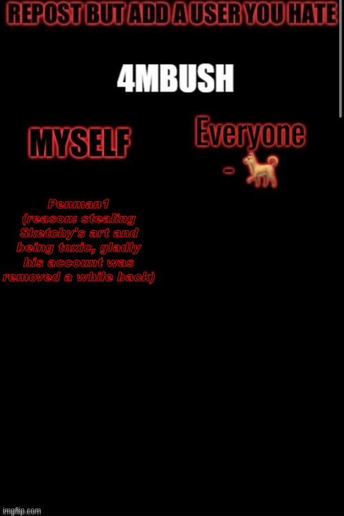 Penman1
(reason: stealing Sketchy's art and being toxic, gladly his account was removed a while back) | made w/ Imgflip meme maker
