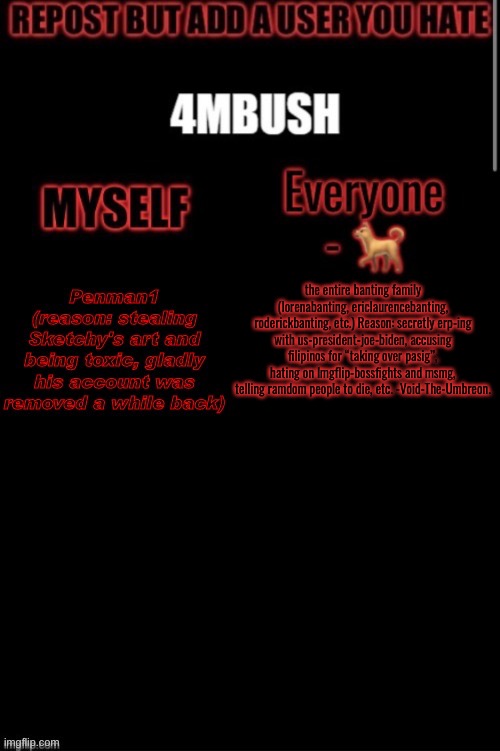 the entire banting family (lorenabanting, ericlaurencebanting, roderickbanting, etc.) Reason: secretly erp-ing with us-president-joe-biden, accusing filipinos for “taking over pasig”, hating on Imgflip-bossfights and msmg, telling ramdom people to die, etc. -Void-The-Umbreon. | made w/ Imgflip meme maker