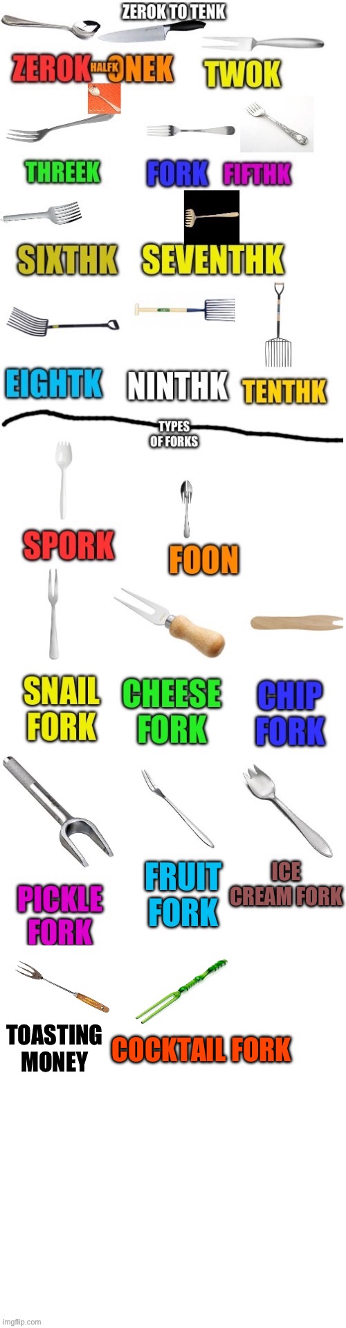 2 new forks | TOASTING MONEY; COCKTAIL FORK | image tagged in zerok tenk types of forks | made w/ Imgflip meme maker