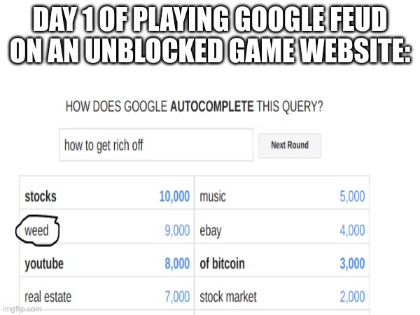 Shut up I know I suck at Google Feud Unblocked | DAY 1 OF PLAYING GOOGLE FEUD ON AN UNBLOCKED GAME WEBSITE: | image tagged in weed,what the hell is this,why does this exist,i want to die | made w/ Imgflip meme maker