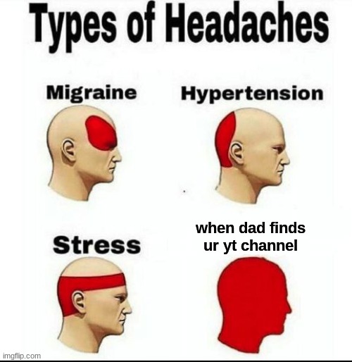 dad found out | when dad finds ur yt channel | image tagged in types of headaches meme | made w/ Imgflip meme maker