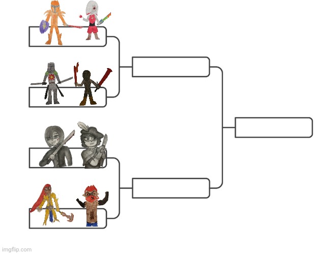 The bracket of the tournament of honor | made w/ Imgflip meme maker