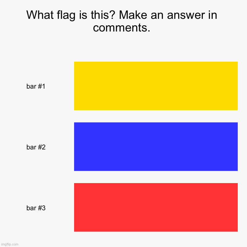 What flag is this? Make an answer in comments. | | image tagged in charts,bar charts | made w/ Imgflip chart maker
