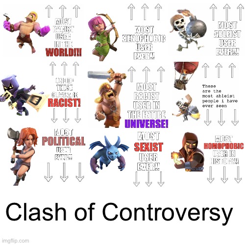 My collection ? | Clash of Controversy | made w/ Imgflip meme maker