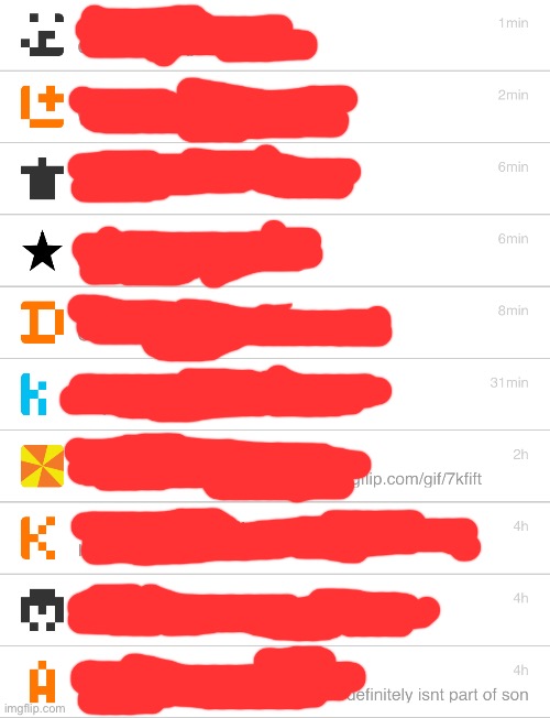 Guess the users by their icons | made w/ Imgflip meme maker