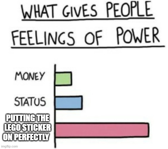 What Gives People Feelings of Power | PUTTING THE LEGO STICKER ON PERFECTLY | image tagged in what gives people feelings of power | made w/ Imgflip meme maker