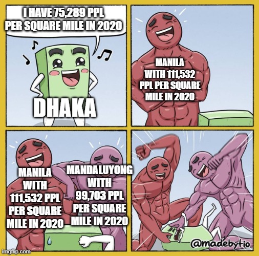 Guy getting beat up | I HAVE 75,289 PPL PER SQUARE MILE IN 2020; MANILA WITH 111,532 PPL PER SQUARE MILE IN 2020; DHAKA; MANDALUYONG WITH 99,703 PPL PER SQUARE MILE IN 2020; MANILA WITH 111,532 PPL PER SQUARE MILE IN 2020 | image tagged in guy getting beat up | made w/ Imgflip meme maker