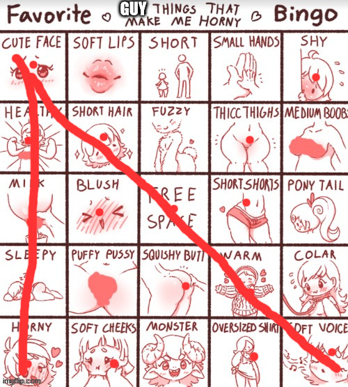 yes im gay how did you know | GUY | image tagged in favorite girl things that make me horny bingo | made w/ Imgflip meme maker