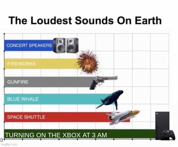 Its so frikin loud | TURNING ON THE XBOX AT 3 AM | image tagged in the loudest sounds on earth | made w/ Imgflip meme maker