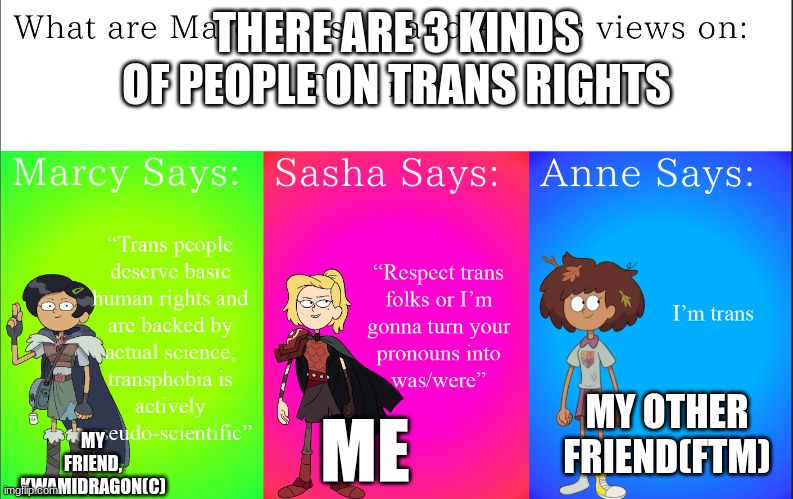 Respect the trans or I'm gonna identify as a fucking problem, with my pronouns being fear/me | THERE ARE 3 KINDS OF PEOPLE ON TRANS RIGHTS; MY OTHER FRIEND(FTM); MY FRIEND, KWAMIDRAGON(C); ME | made w/ Imgflip meme maker