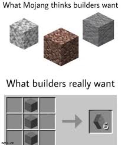 image tagged in memes,funny,minecraft | made w/ Imgflip meme maker