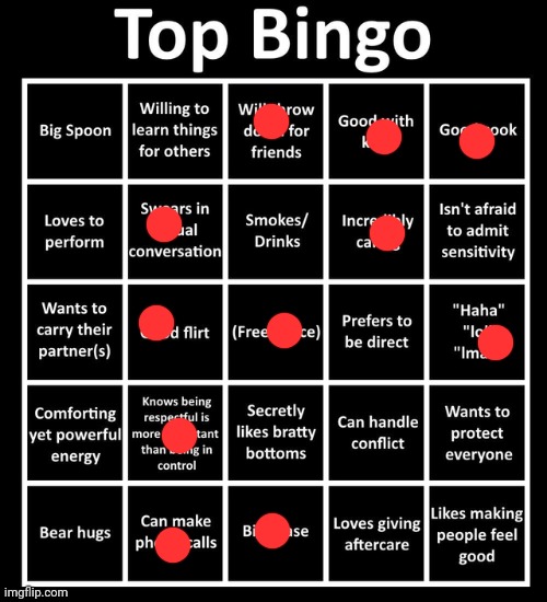 So no, not a top | image tagged in top bingo | made w/ Imgflip meme maker