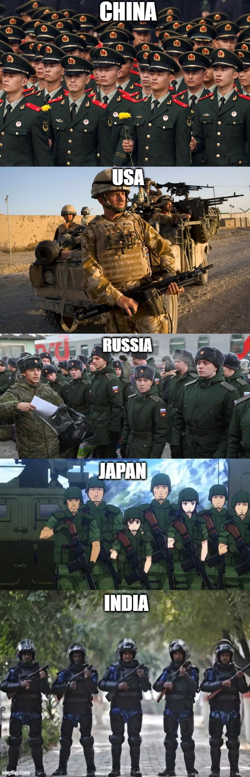 My favorite Military by country | CHINA; USA; RUSSIA; JAPAN; INDIA | image tagged in military,anime | made w/ Imgflip meme maker
