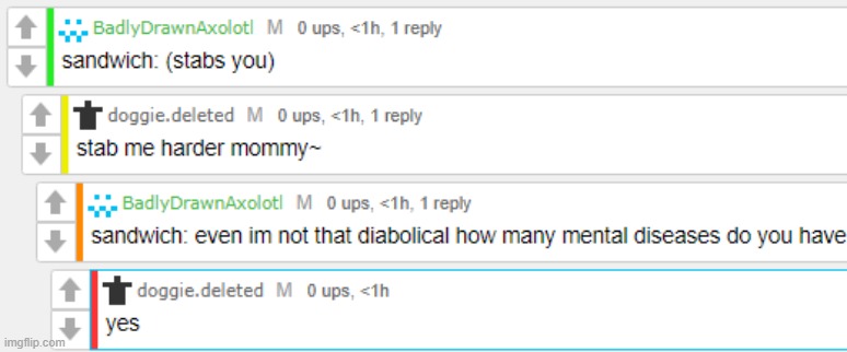 fake del more horny than real del confirmed | made w/ Imgflip meme maker