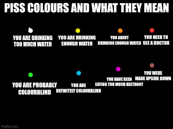 PISS COLOURS AND WHAT THEY MEAN; YOU ARENT DRINKING ENOUGH WATER; YOU NEED TO SEE A DOCTOR; YOU ARE DRINKING ENOUGH WATER; YOU ARE DRINKING TOO MUCH WATER; YOU WERE MADE UPSIDE DOWN; YOU HAVE BEEN EATING TOO MUCH BEETROOT; YOU ARE DEFINITELY COLOURBLIND; YOU ARE PROBABLY COLOURBLIND | made w/ Imgflip meme maker