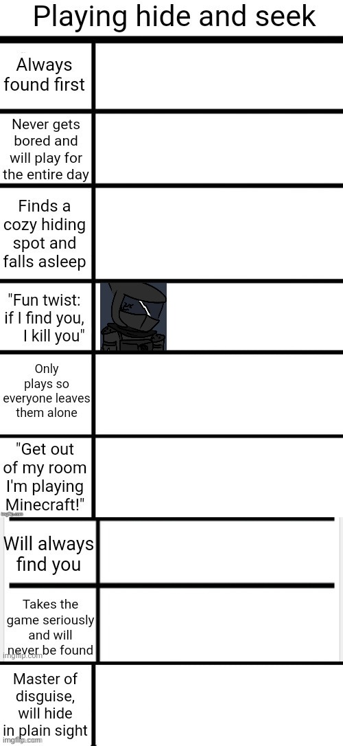 You know the drill: Repost but add your oc to the chart! | image tagged in hide and seek chart | made w/ Imgflip meme maker