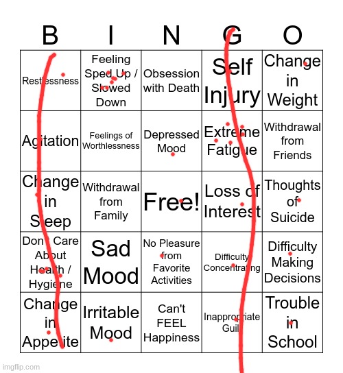 depression bingo 1 | image tagged in depression bingo 1 | made w/ Imgflip meme maker