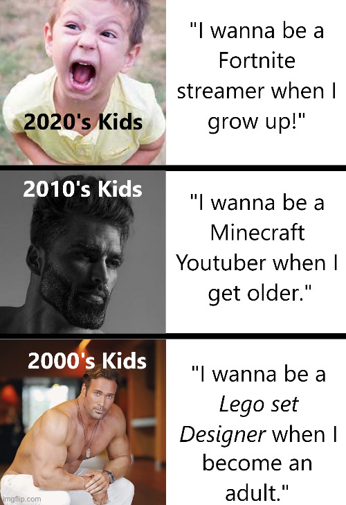 image tagged in memes | made w/ Imgflip meme maker