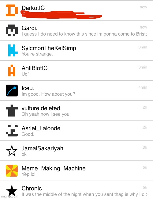 Dork and Gardi always at the top. | made w/ Imgflip meme maker