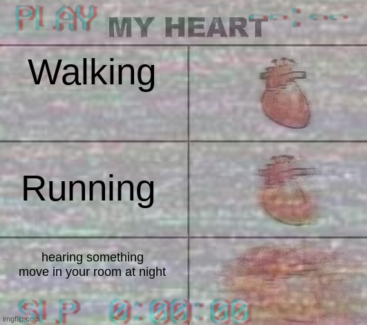 spook | Walking; Running; hearing something move in your room at night | made w/ Imgflip meme maker