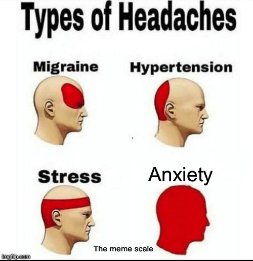 Meme scale | Anxiety; The meme scale | image tagged in types of headaches meme | made w/ Imgflip meme maker