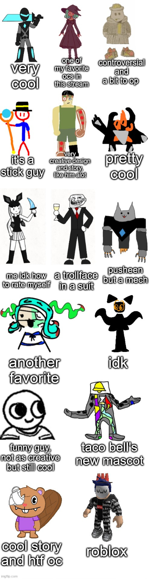 controversial and a bit to op; one of my favorite ocs in this stream; very cool; pretty cool; it's a stick guy; very creative design and story, like him alot; pusheen but a mech; me idk how to rate myself; a trollface in a suit; idk; another favorite; taco bell's new mascot; funny guy, not as creative but still cool; roblox; cool story and htf oc | image tagged in the most basic imgflip-bossfights oc list everrr | made w/ Imgflip meme maker