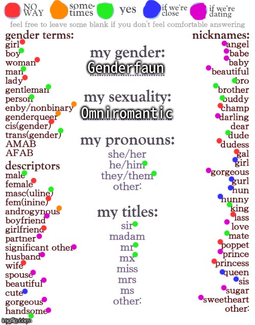 :D | Genderfaun; Omniromantic | image tagged in pronouns,lgbtq | made w/ Imgflip meme maker