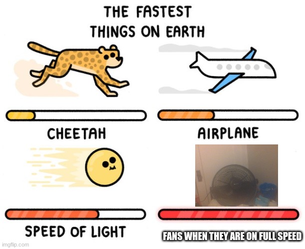 fastest thing possible | FANS WHEN THEY ARE ON FULL SPEED | image tagged in fastest thing possible,can't argue with that / technically not wrong | made w/ Imgflip meme maker