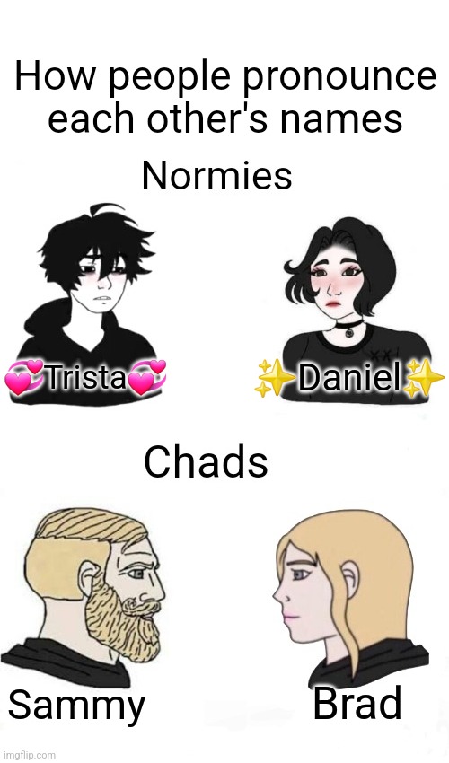Chads vs normies | ?Trista? Sammy Brad ✨️Daniel✨️ How people pronounce each other's names | image tagged in chads vs normies | made w/ Imgflip meme maker