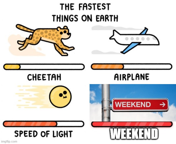 This is true tho | WEEKEND | image tagged in fastest thing possible,weekend | made w/ Imgflip meme maker