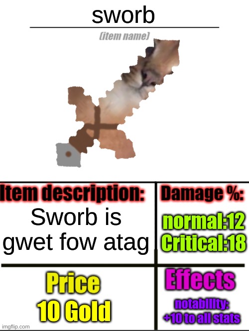 Item for sale | sworb; Sworb is gwet fow atag; normal:12
Critical:18; 10 Gold; notability: +10 to all stats | image tagged in item-shop extended | made w/ Imgflip meme maker