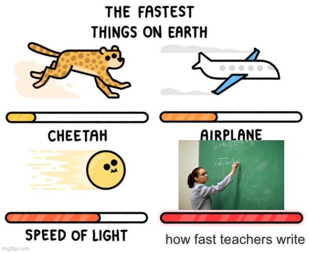 there is no way that this is untrue | how fast teachers write | image tagged in fastest thing possible | made w/ Imgflip meme maker