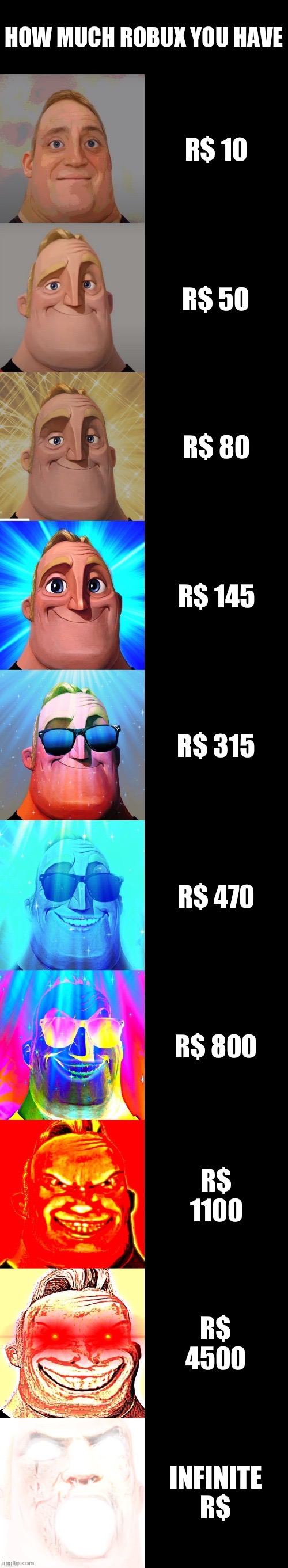 mr incredible becoming canny | HOW MUCH ROBUX YOU HAVE; R$ 10; R$ 50; R$ 80; R$ 145; R$ 315; R$ 470; R$ 800; R$ 1100; R$ 4500; INFINITE R$ | image tagged in mr incredible becoming canny | made w/ Imgflip meme maker