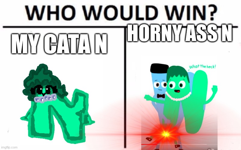 my chad vs cata l's virgin horny ass n | HORNY ASS N; MY CATA N | made w/ Imgflip meme maker