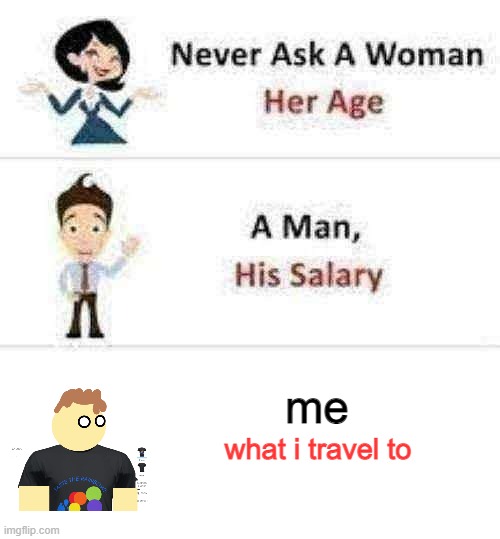don't tell me where i travel | me; what i travel to | image tagged in never ask a woman her age,steven | made w/ Imgflip meme maker