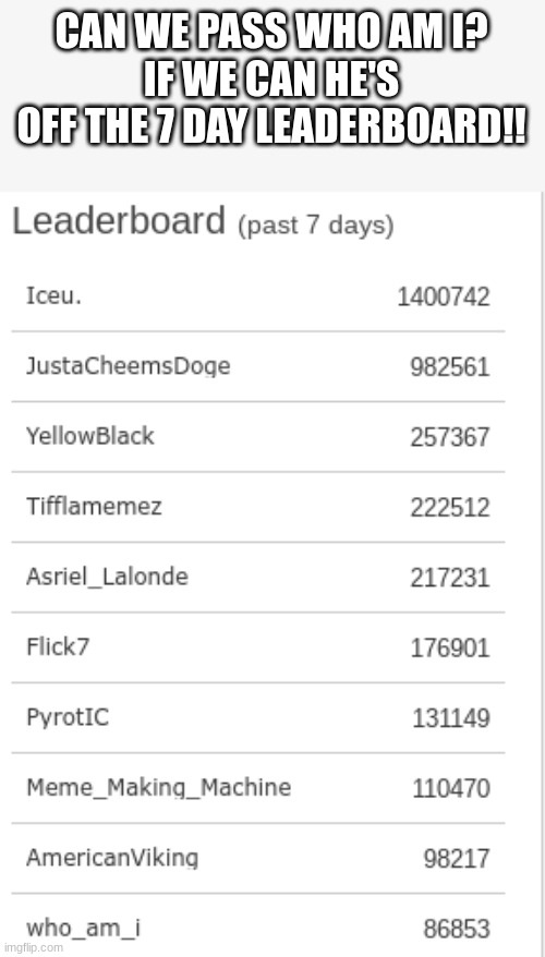 CAN WE PASS WHO AM I?
IF WE CAN HE'S OFF THE 7 DAY LEADERBOARD!! | made w/ Imgflip meme maker