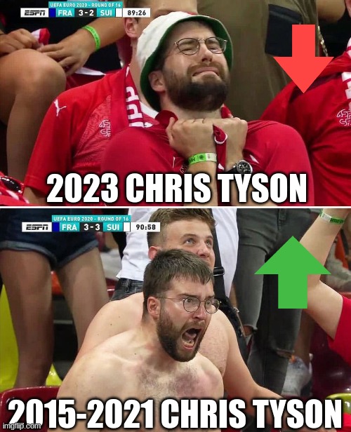 old chris was the goat | 2023 CHRIS TYSON; 2015-2021 CHRIS TYSON | image tagged in euro 2020 swiss fan | made w/ Imgflip meme maker