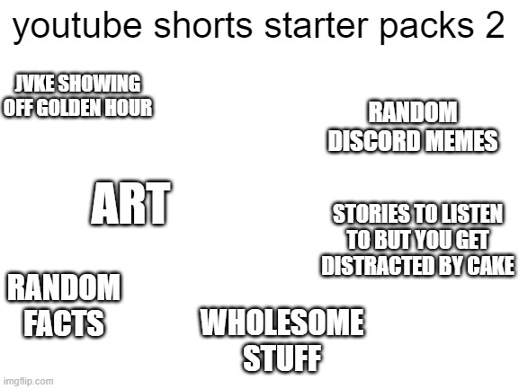 here is part 2 | youtube shorts starter packs 2; JVKE SHOWING OFF GOLDEN HOUR; RANDOM DISCORD MEMES; ART; STORIES TO LISTEN TO BUT YOU GET DISTRACTED BY CAKE; RANDOM FACTS; WHOLESOME STUFF | image tagged in blank white template,youtube | made w/ Imgflip meme maker