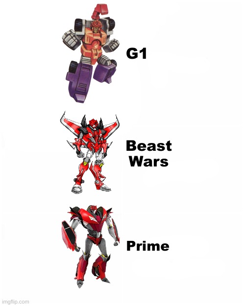 On a scale of one to ten, how would you rate how Knockout has evolved? Suggest more characters in the comments! | G1; Beast Wars; Prime | image tagged in netflix adaptation | made w/ Imgflip meme maker