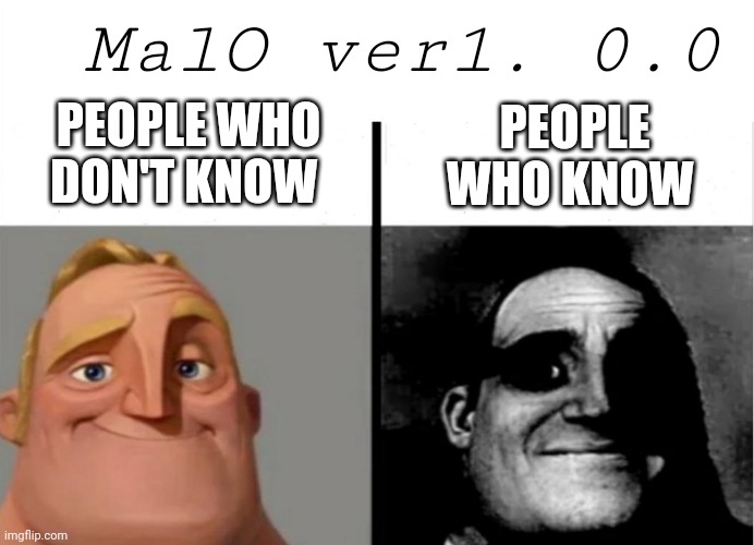 Teacher's Copy | MalO ver1. 0.0; PEOPLE WHO DON'T KNOW; PEOPLE WHO KNOW | image tagged in teacher's copy | made w/ Imgflip meme maker