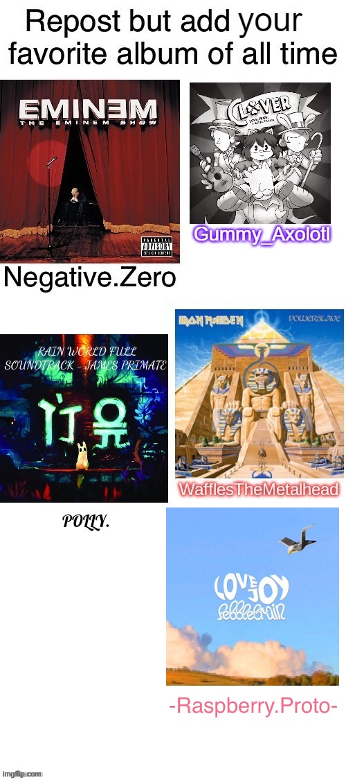 Funk lovejoy album | -Raspberry.Proto- | made w/ Imgflip meme maker