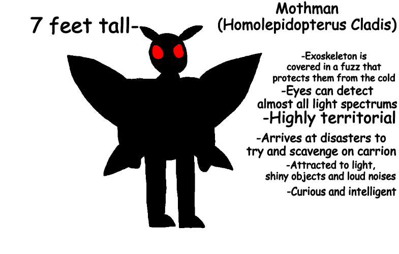 High Quality The Cryptic Bestiary Mothman Profile Blank Meme Template