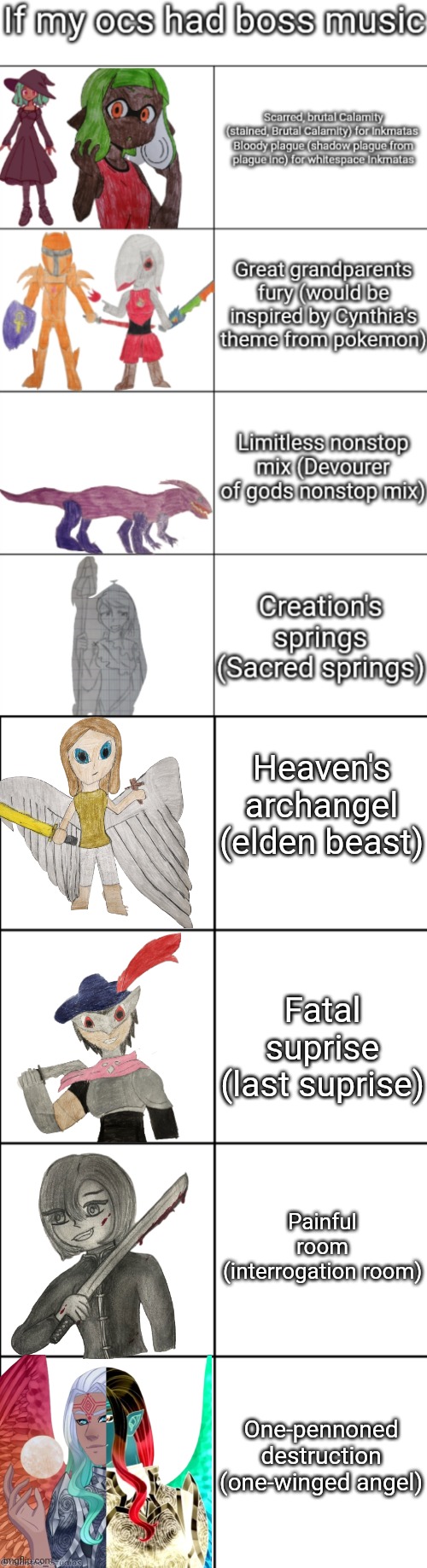 If my ocs had boss themes part 1 | Heaven's archangel (elden beast); Fatal suprise (last suprise); Painful room (interrogation room); One-pennoned destruction (one-winged angel) | made w/ Imgflip meme maker