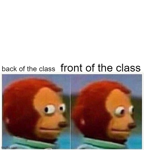 Monkey Puppet | front of the class; back of the class | image tagged in memes,monkey puppet | made w/ Imgflip meme maker