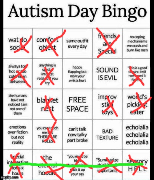 I won! | image tagged in autism bingo | made w/ Imgflip meme maker