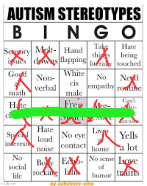I won again!! | image tagged in autism stereotypes bingo | made w/ Imgflip meme maker