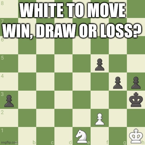 I made this position myself | WHITE TO MOVE; WIN, DRAW OR LOSS? | image tagged in chess puzzles | made w/ Imgflip meme maker