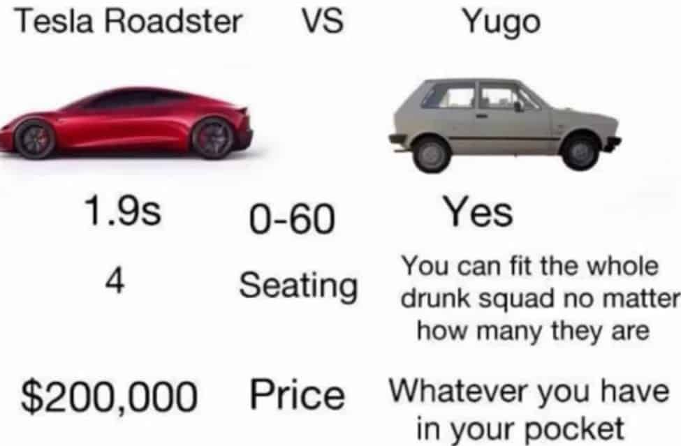 High Quality Tesla and Yugo Blank Meme Template